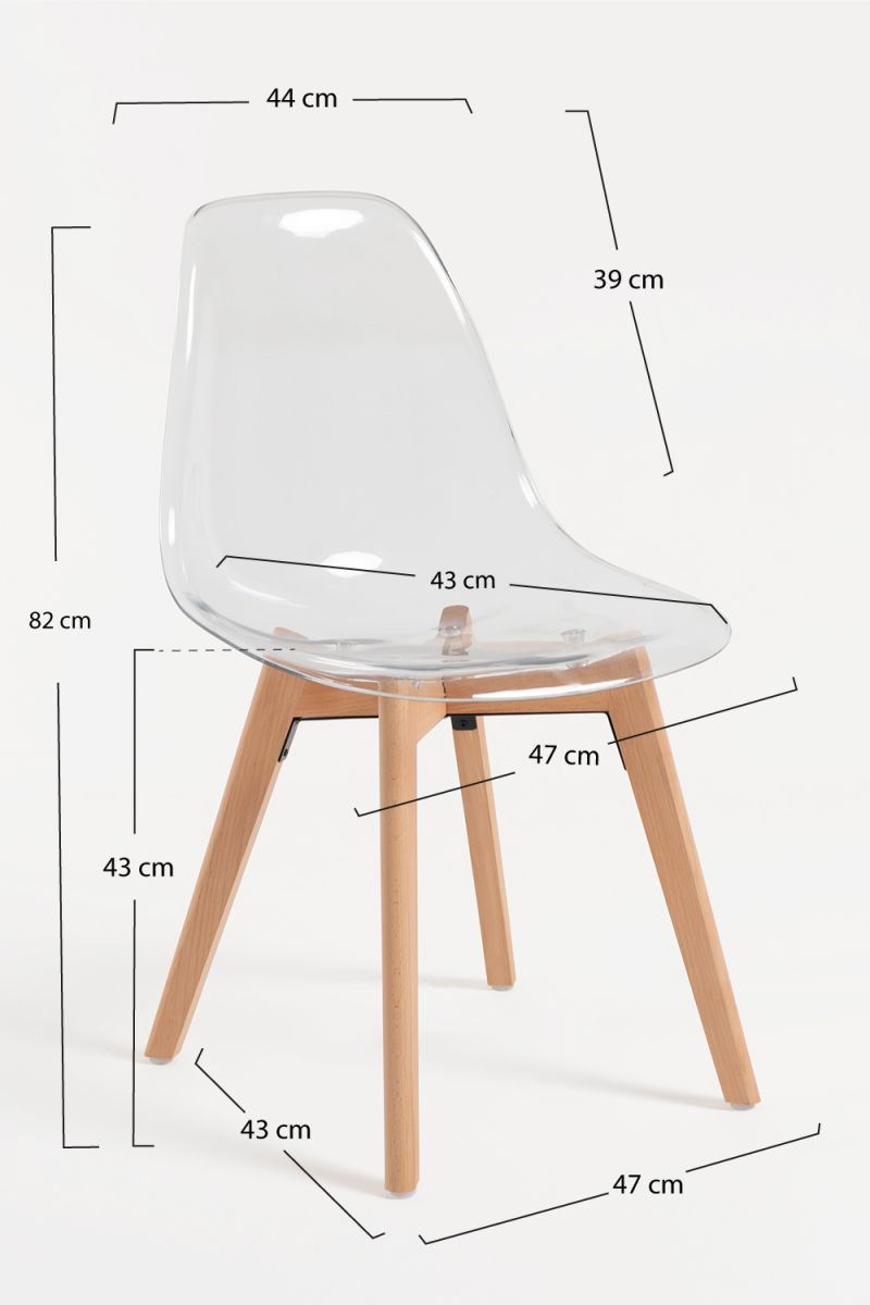 Pack 6 Sillas Kelen Transparentes - Elegancia Comedor